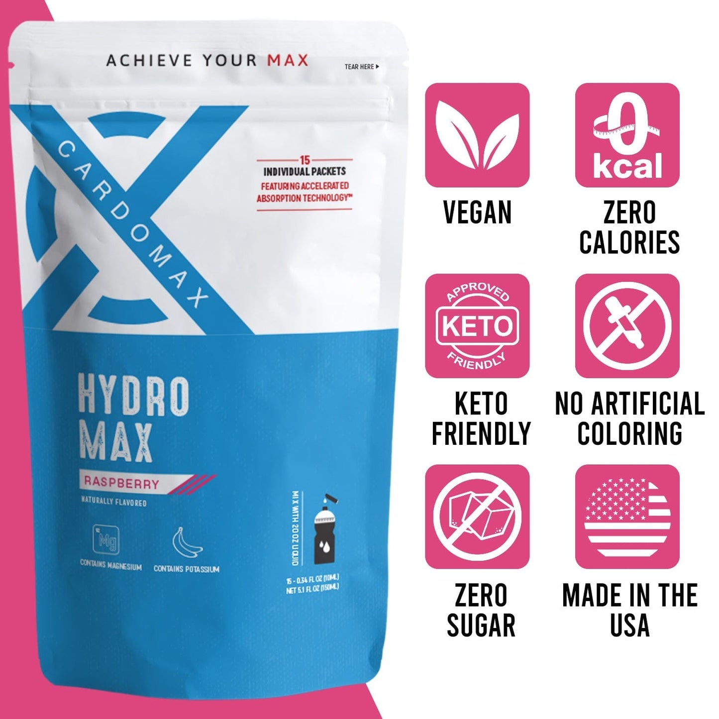 Hydration: Raspberry 15 count