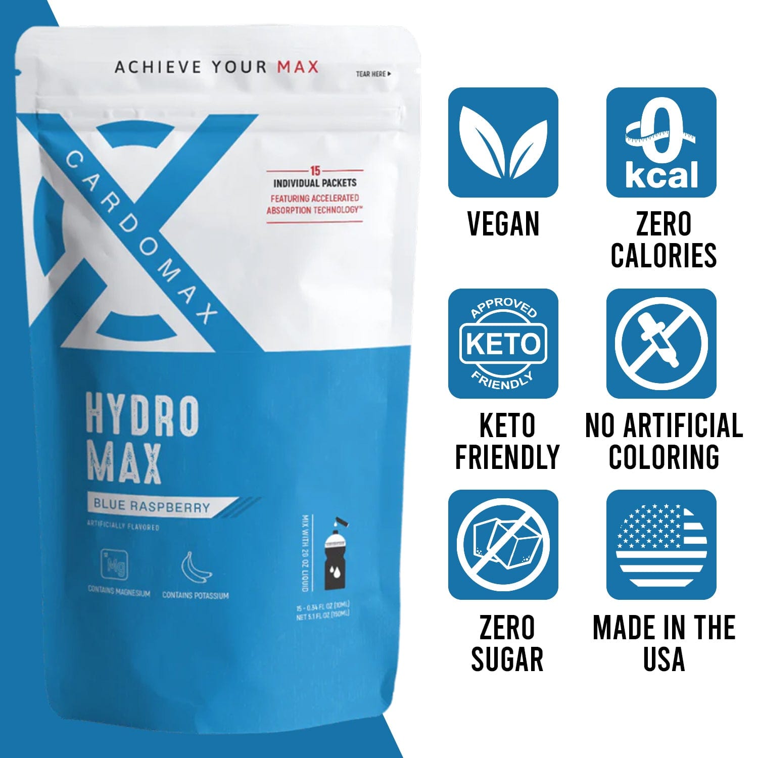 Blue Raspberry Hydration Stick Hydration: Blue Raspberry 15 count – Outsider.com