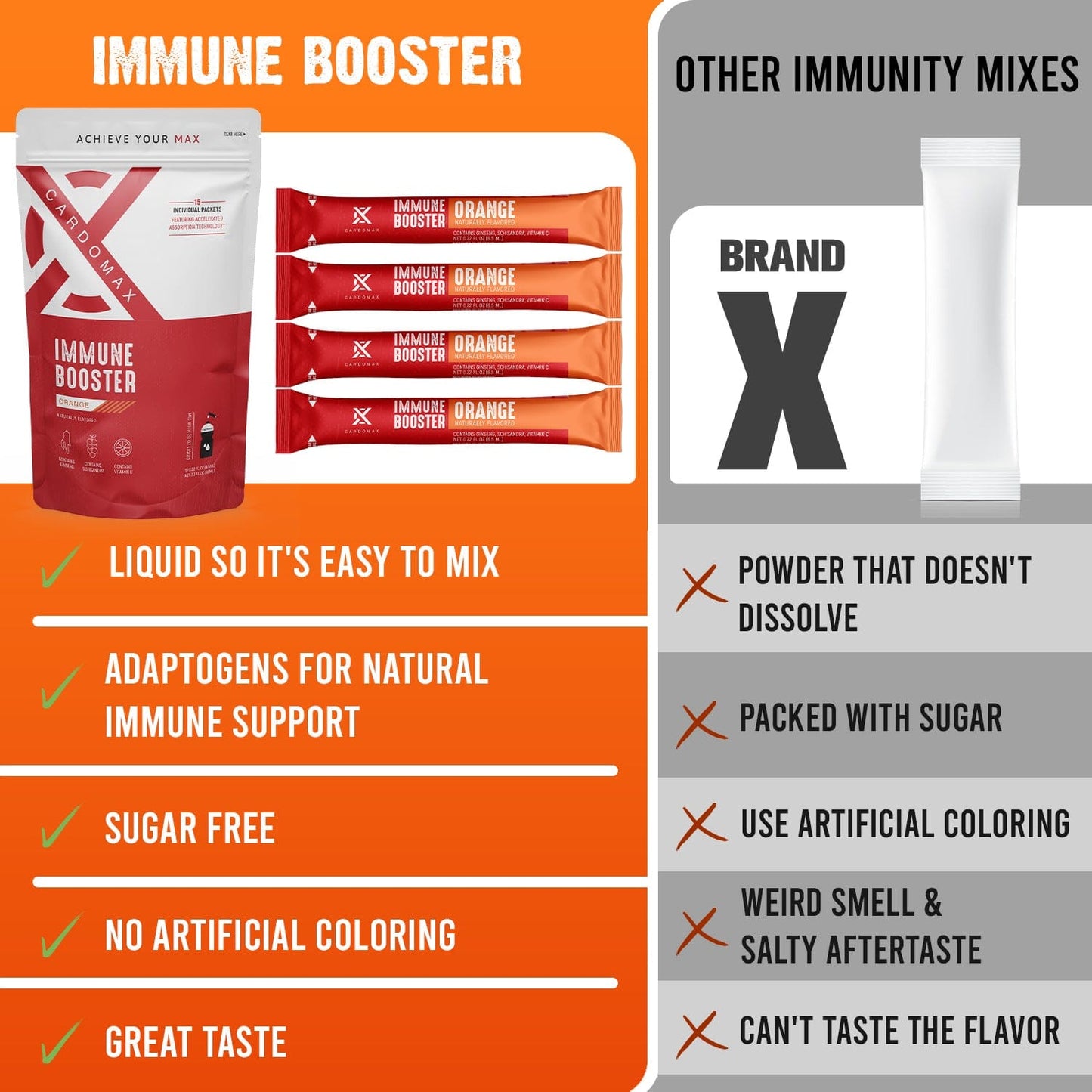 Defense Booster: Orange 15 count