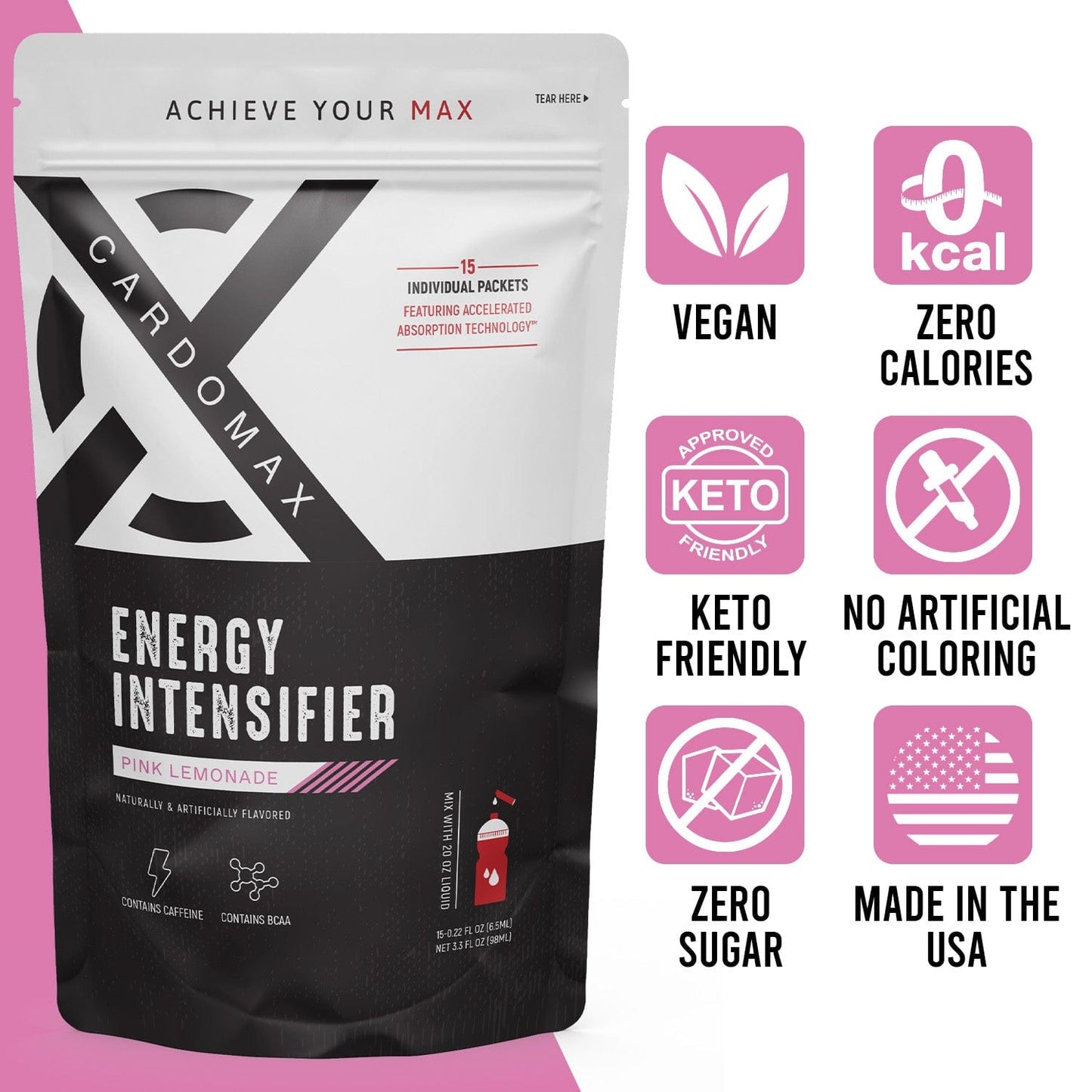 Energy: Pink Lemonade 15 count