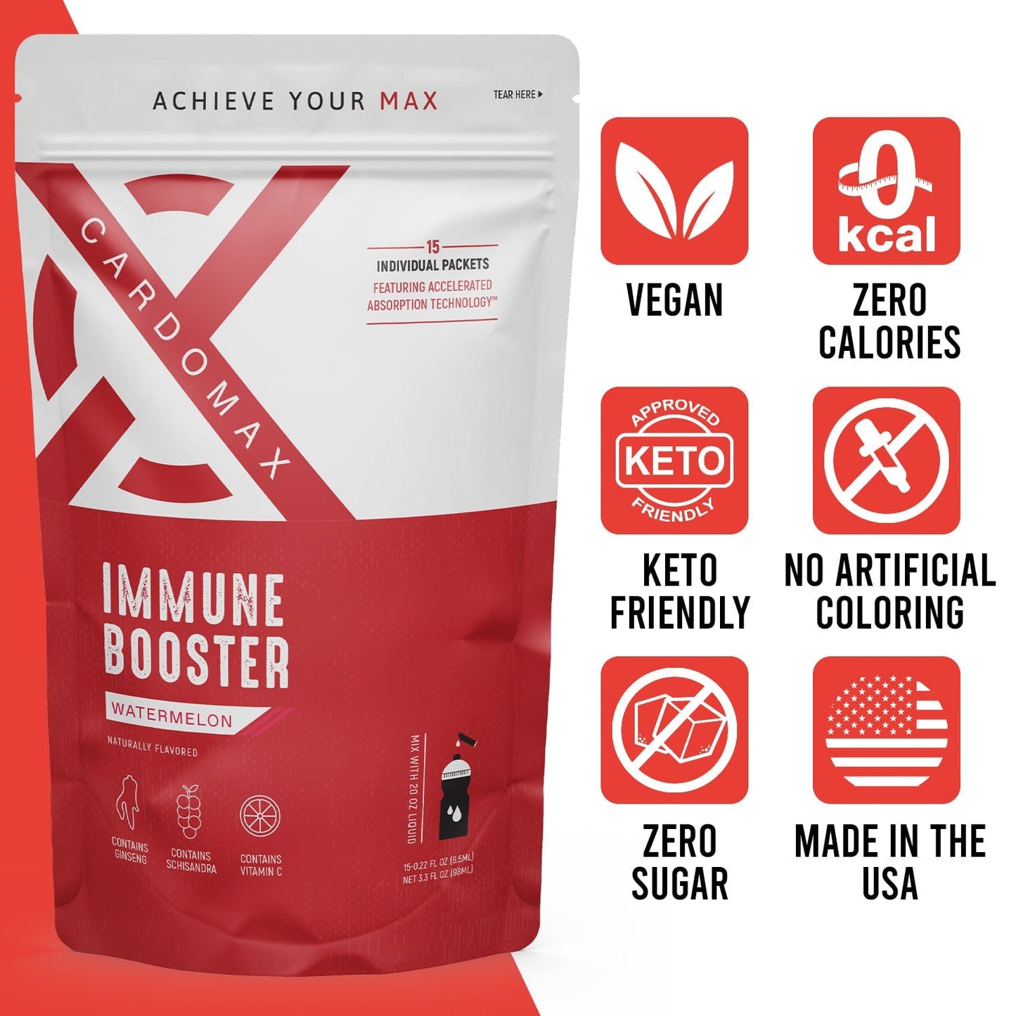 Defense Booster: Watermelon 15 count